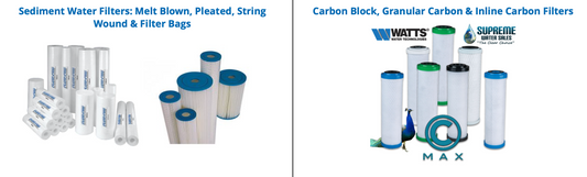 The Main Types of Water Filters: A Guide for Homeowners