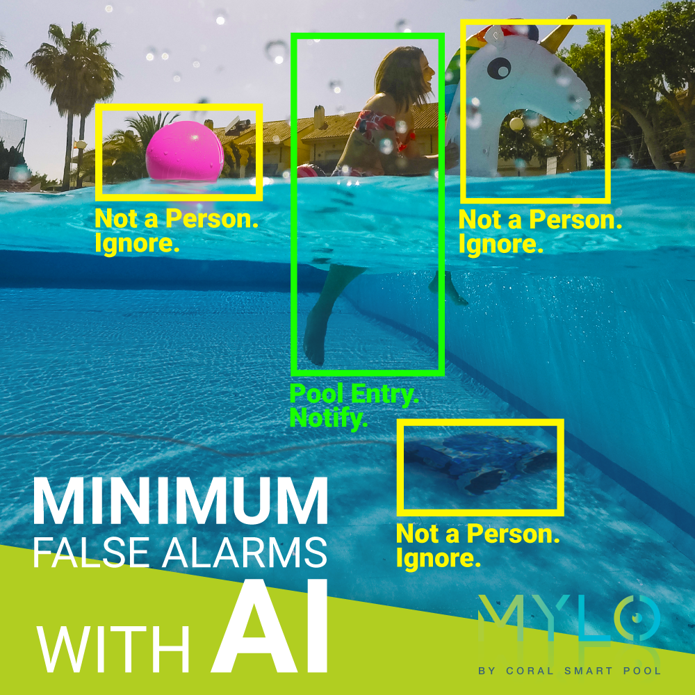 MYLO - Dual Camera Pool Alarm Virtual Lifeguard Alert System
