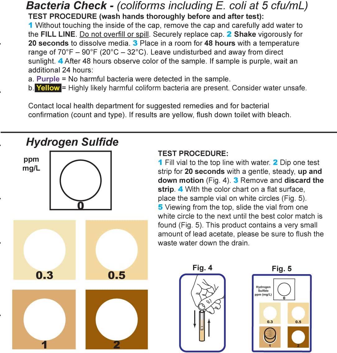 Industrial Test Systems, Inc. (ITS) - Home Water Quality Test Kit - 487986