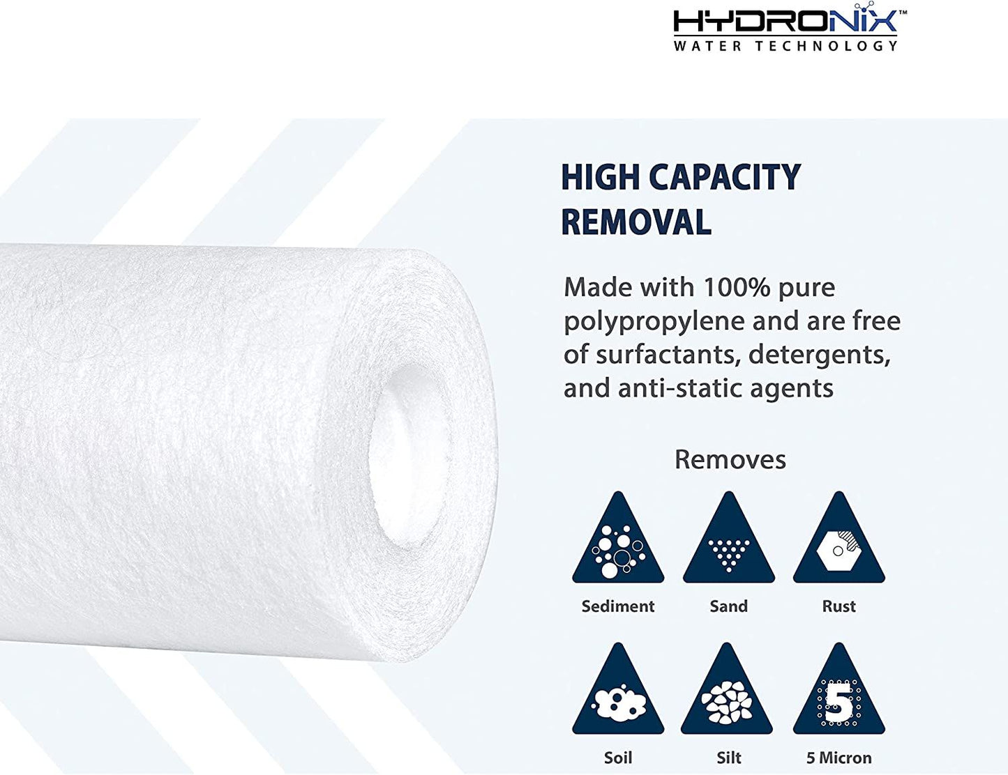 Hydronix SDC-25-3010 - Melt Blown Sediment Filter Cartridges - 10 micron - 2-1/2 x 30 inch