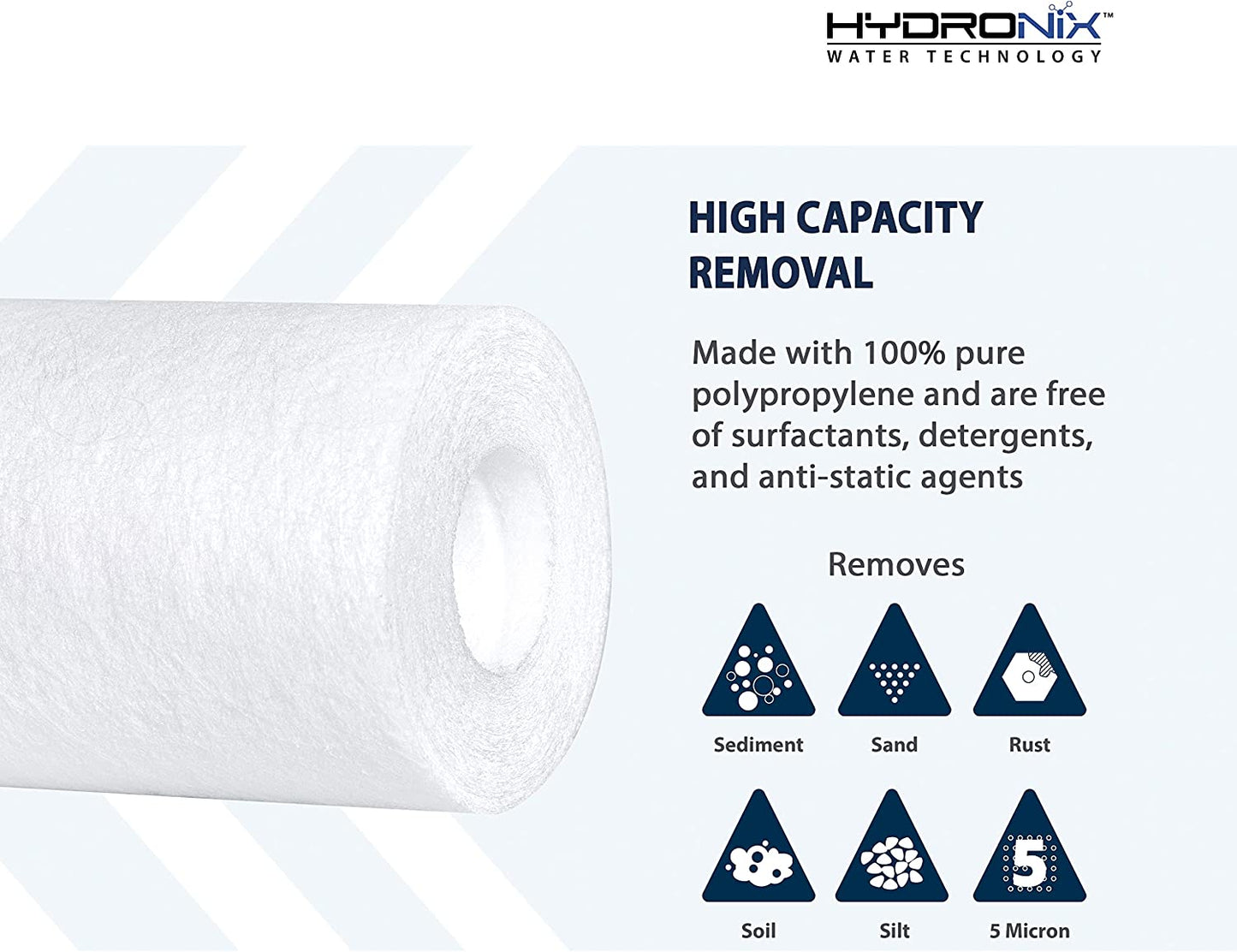 Hydronix SDC-25-1050 - Melt Blown Filter Cartridges - 50 micron - 2-1/2 x 9-7/8 inch