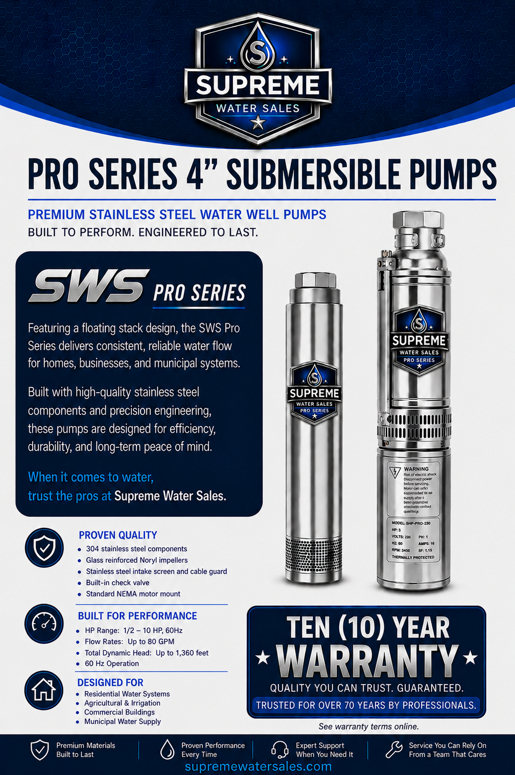 Supreme Water Sales SWS35G15S4-3W230 Submersible Well Pump - 35 GPM - 1.5 HP - 230V - 3 Wire