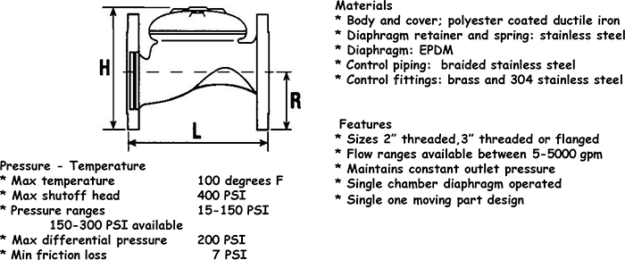 CSV3A2T CYCLE STOP VALVE - Constant Pressure Valve - 5 to 150 GPM