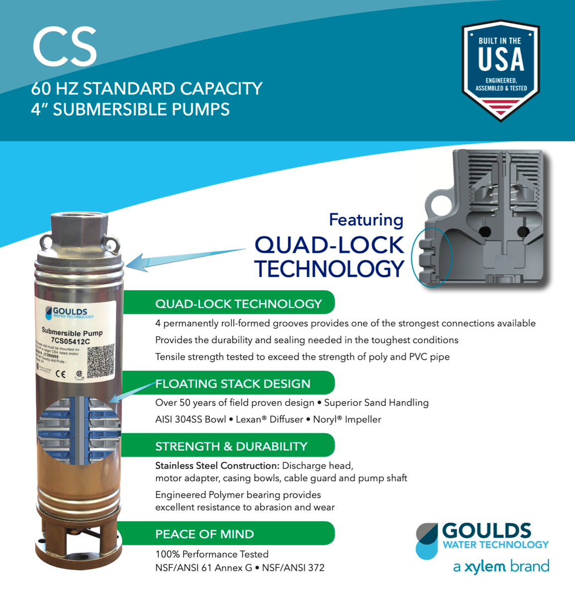 Goulds 18CS15412CL Submersible Pump 18GPM - 1.5HP - 230V - 3W