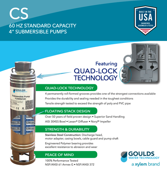 Goulds 18CS15412CL Submersible Pump 18GPM - 1.5HP - 230V - 3W - view 2