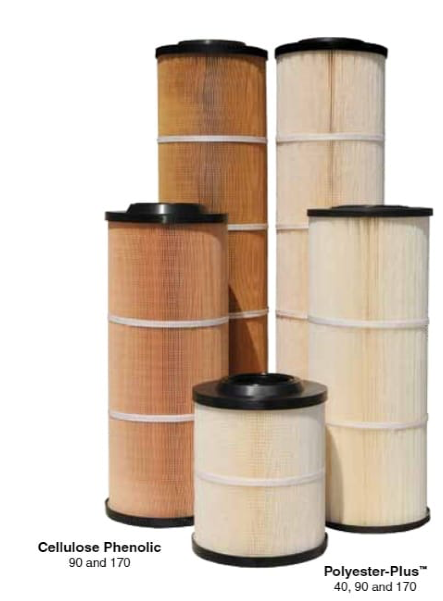 Harmsco Premium Hurricane High-Temp Cellulose Phenolic Pleated Filter Cartridge - Model 40 - Micron 20 - HC/40-20HT