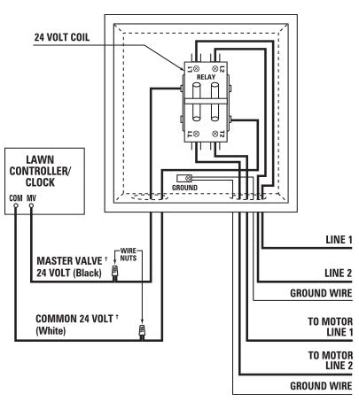 Munro StartBox MPSR24 - Standard - Pump Start Relay - 24V Controller