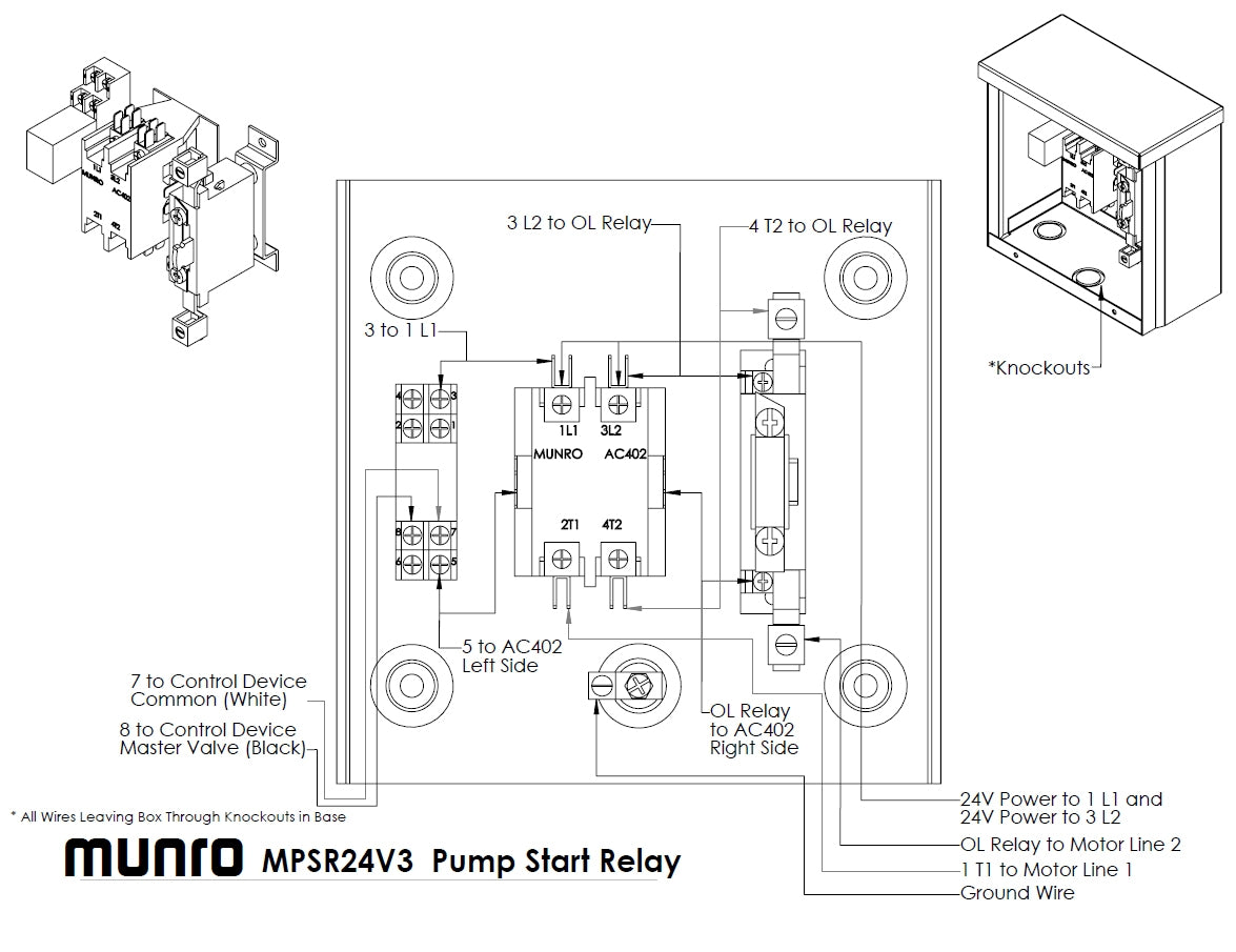Munro Startbox MPSR24V3 - Thermal Protection - 3.0 HP Motors - 24V Controller