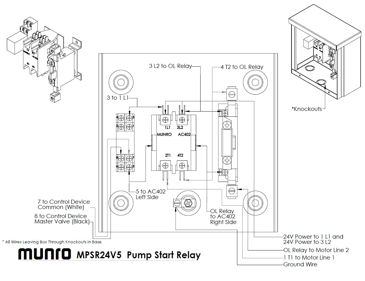 Munro Startbox MPSR24V5 - Thermal Protection - 5.0 HP Motors - 24V Controller