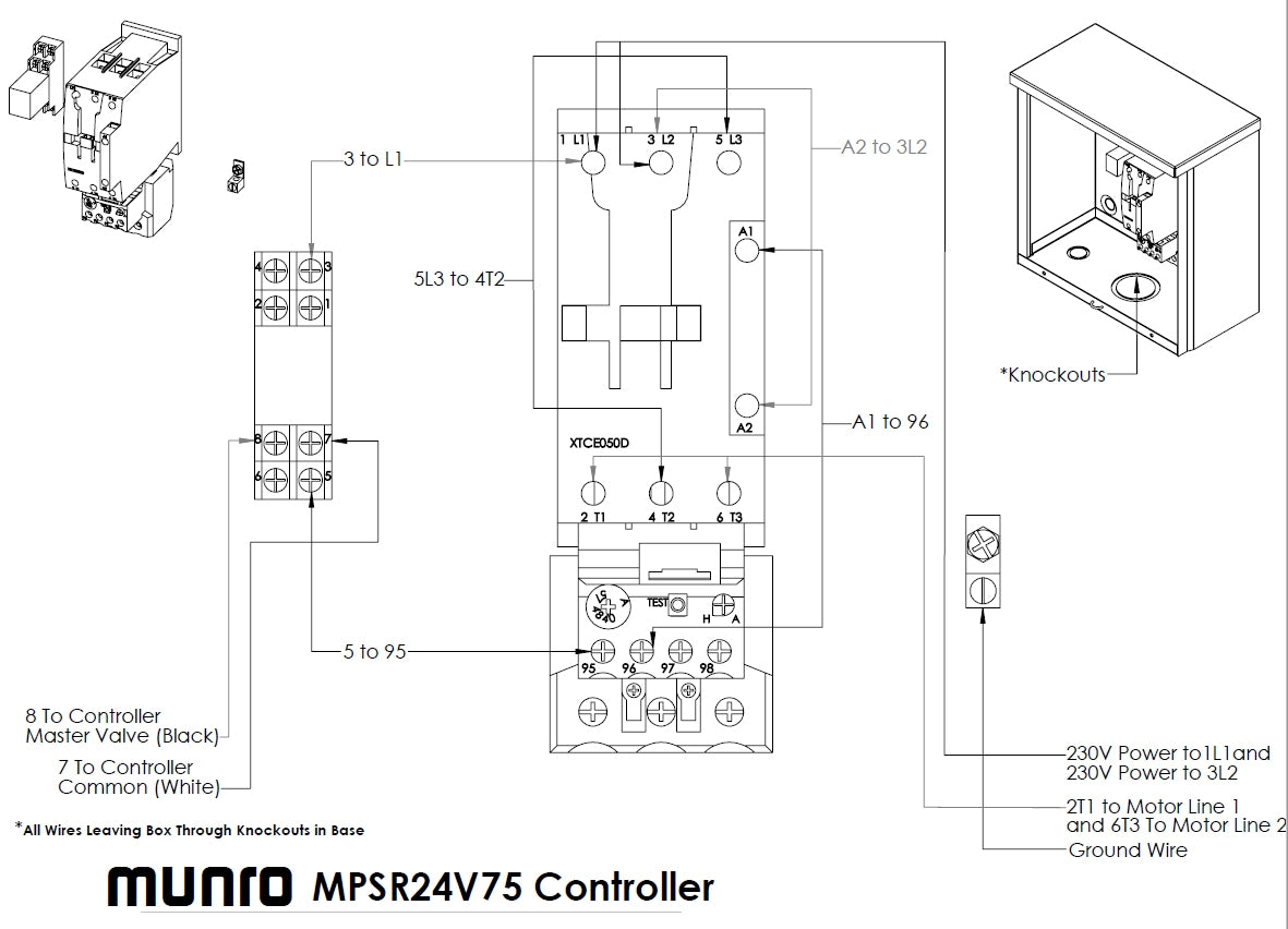 Munro Startbox MPSR24V75 - Thermal Protection - 7.50 HP Motors - 24V Controller