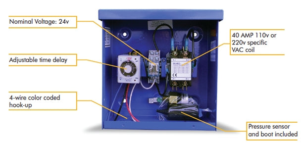 Munro SmartBox MPLC242W11T - 2-Wire Decoder Compatible - Low Pressure and Temperature Sensors - 24V Controller to 120V Pump