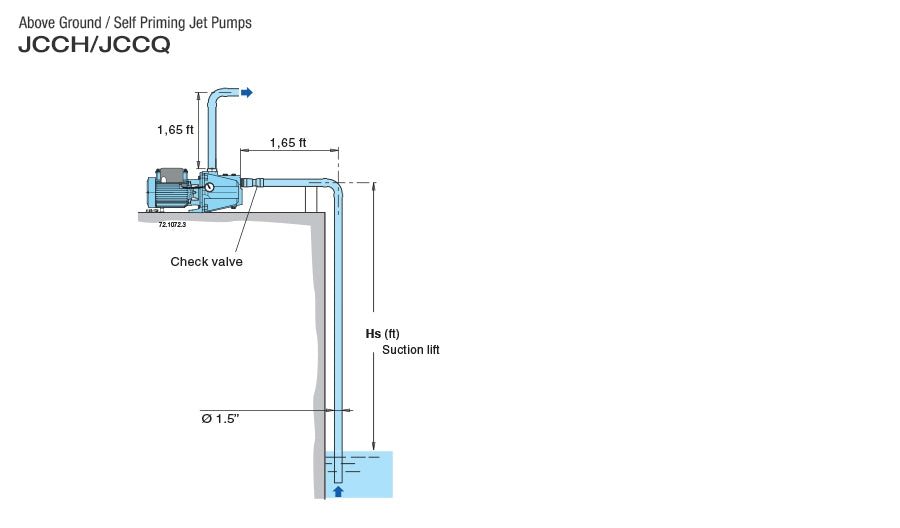 Pearl JCCH-15C16P - High Head - Jet Pump - Brass Impeller - 1-1/2 HP - 230 Volt