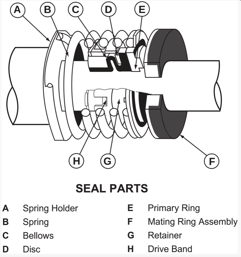 Motor Mechanical Seal Assembly - PS-100 - Standard