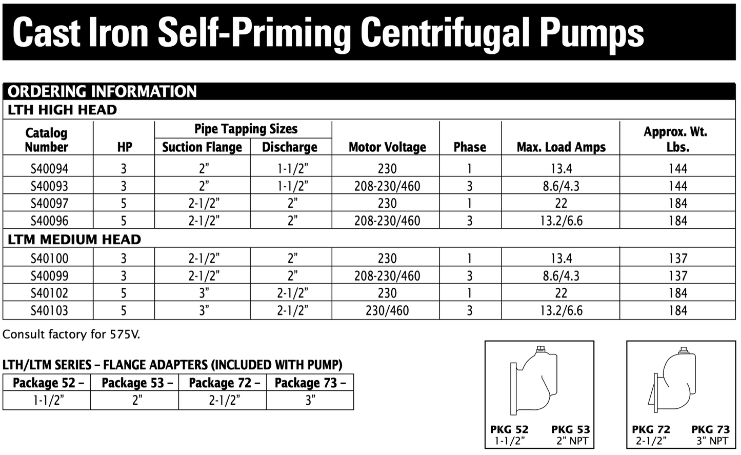Berkeley Self Priming Centrifugal Irrigation Sprinkler Pump - S40097 - 5 HP