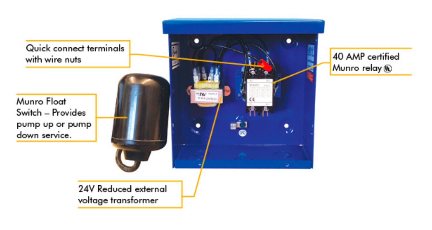 Munro Startbox MPSR220AU - Liquid Level Control Box - Pump Up Float