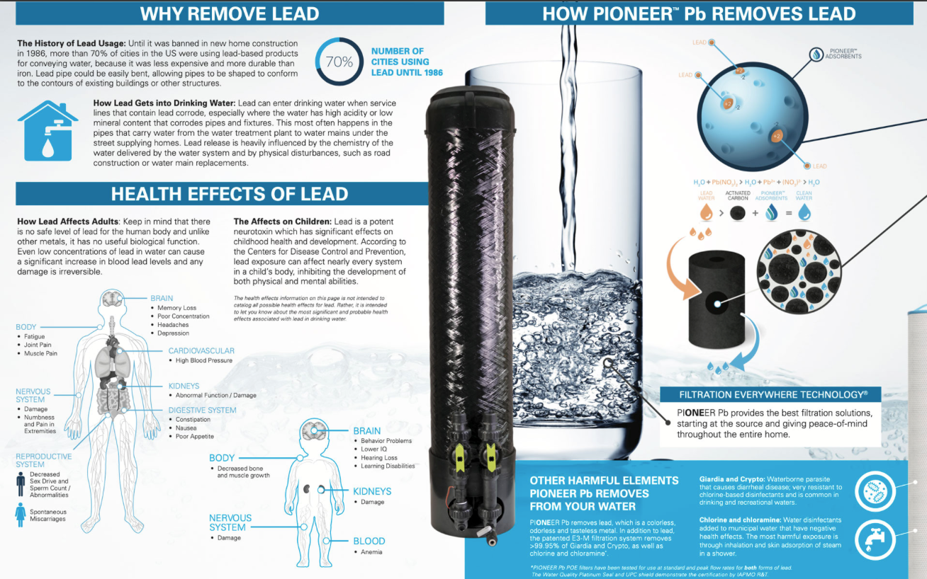 Enpress PIONEER Whole House Water Filtration System - Removes Lead, Cysts and "Forever Chemicals" PFOA/PFOS