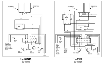 Franklin Electric 2823018310 - 2 HP - Submersible Motor Control Box - DELUXE w/ Magnetic Contactor