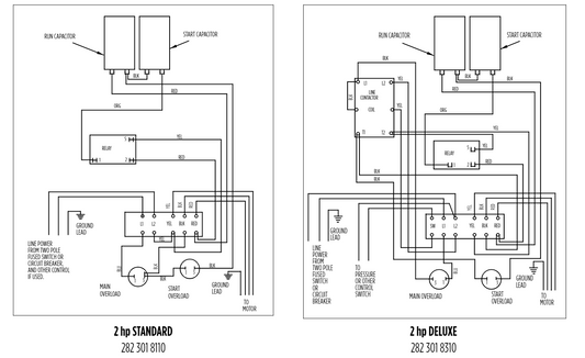 Franklin Electric 2823018310 - 2 HP - Submersible Motor Control Box - DELUXE w/ Magnetic Contactor