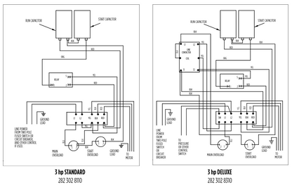Franklin Electric 2823028310 - 3 HP - Submersible Motor Control Box - DELUXE w/ Magnetic Contactor