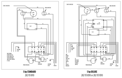 Franklin Electric 2821139310 - 5 HP - Submersible Motor Control Box - DELUXE w/ Magnetic Contactor