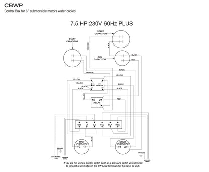 Pearl CBWP-75C16V - 7-1/2 HP - Submersible Motor Control Box