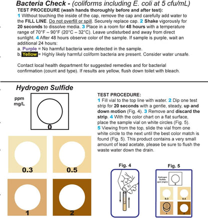 Industrial Test Systems, Inc. (ITS) - Home Water Quality Test Kit - 487986