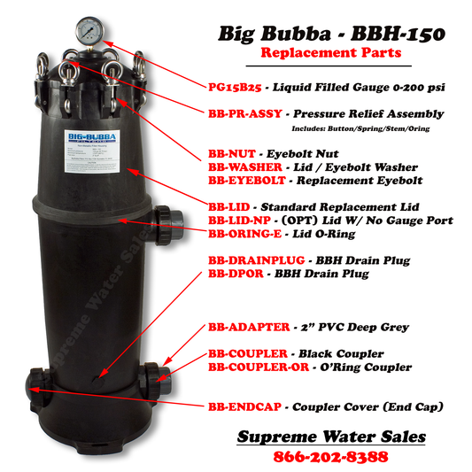 Big Bubba Replacement Lid O-Ring ( BB-ORING-E )