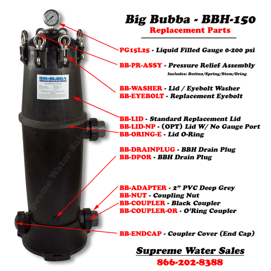 Big Bubba Replacement Drain Plug ORing ( BB-DPOR )