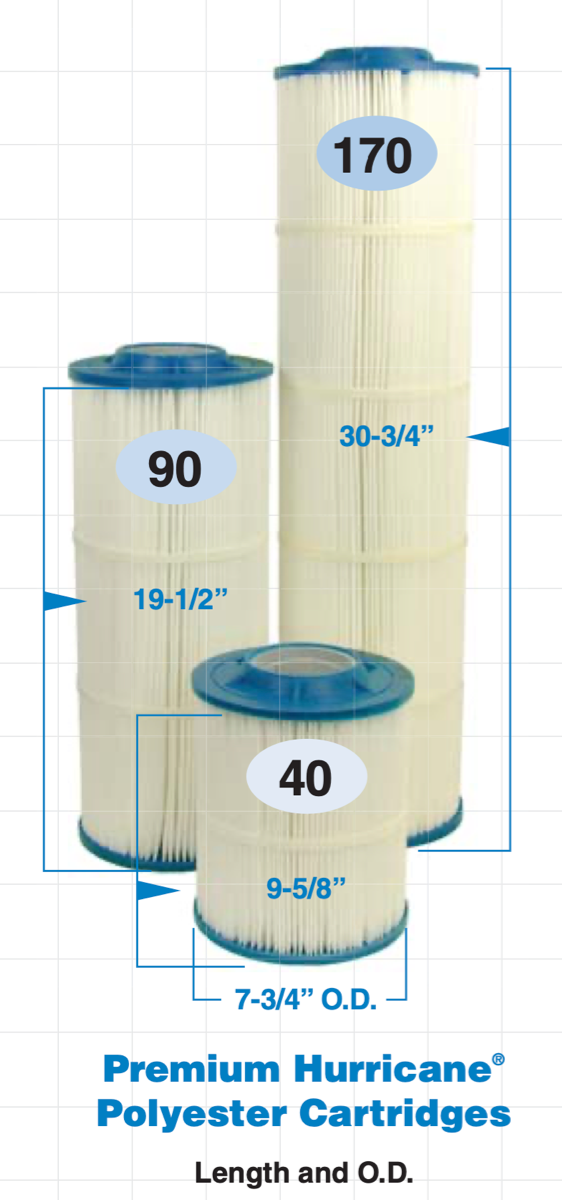 Harmsco Hurricane Premium Polyester - Jumbo Pleated Filter Cartridge - Model 170 (7-3/4 x 30-3/4)  - 10 Micron - HC/170-10