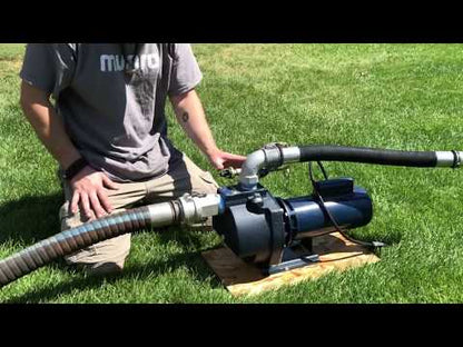 Munro Freeze Defeat - Antifreeze for your pump - nontoxic