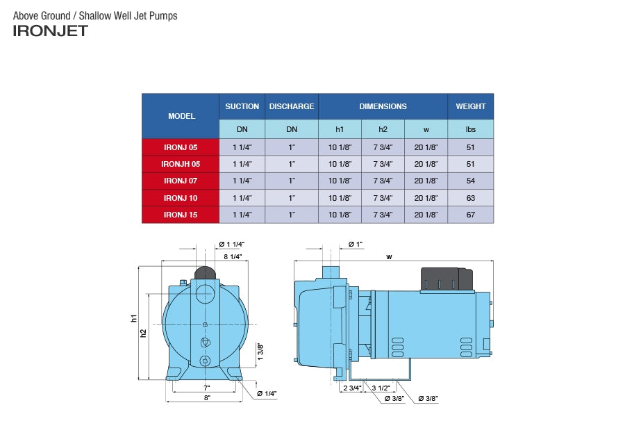 Pearl IRON JET - IRONJ-15F16P - Cast Iron Shallow Well Jet Pump - 1-1/2 HP