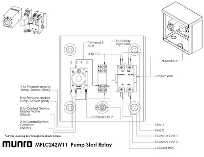 Munro SmartBox MPLC242W11T - 2-Wire Decoder Compatible - Low Pressure and Temperature Sensors  - 24V Controller to 120V Pump