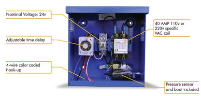 Munro SmartBox MPLC242W11T - 2-Wire Decoder Compatible - Low Pressure and Temperature Sensors  - 24V Controller to 120V Pump