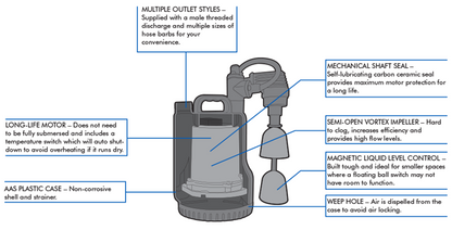 Munro SUMP100F - Submersible Dewatering Sump Pump with Float - 1/7 HP - 110 V