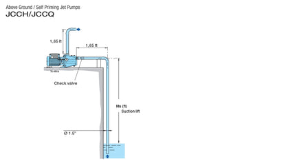 Pearl JCCQ-15C16P - Jet Pump - Brass Impeller - 1-1/2 HP - 230 Volt