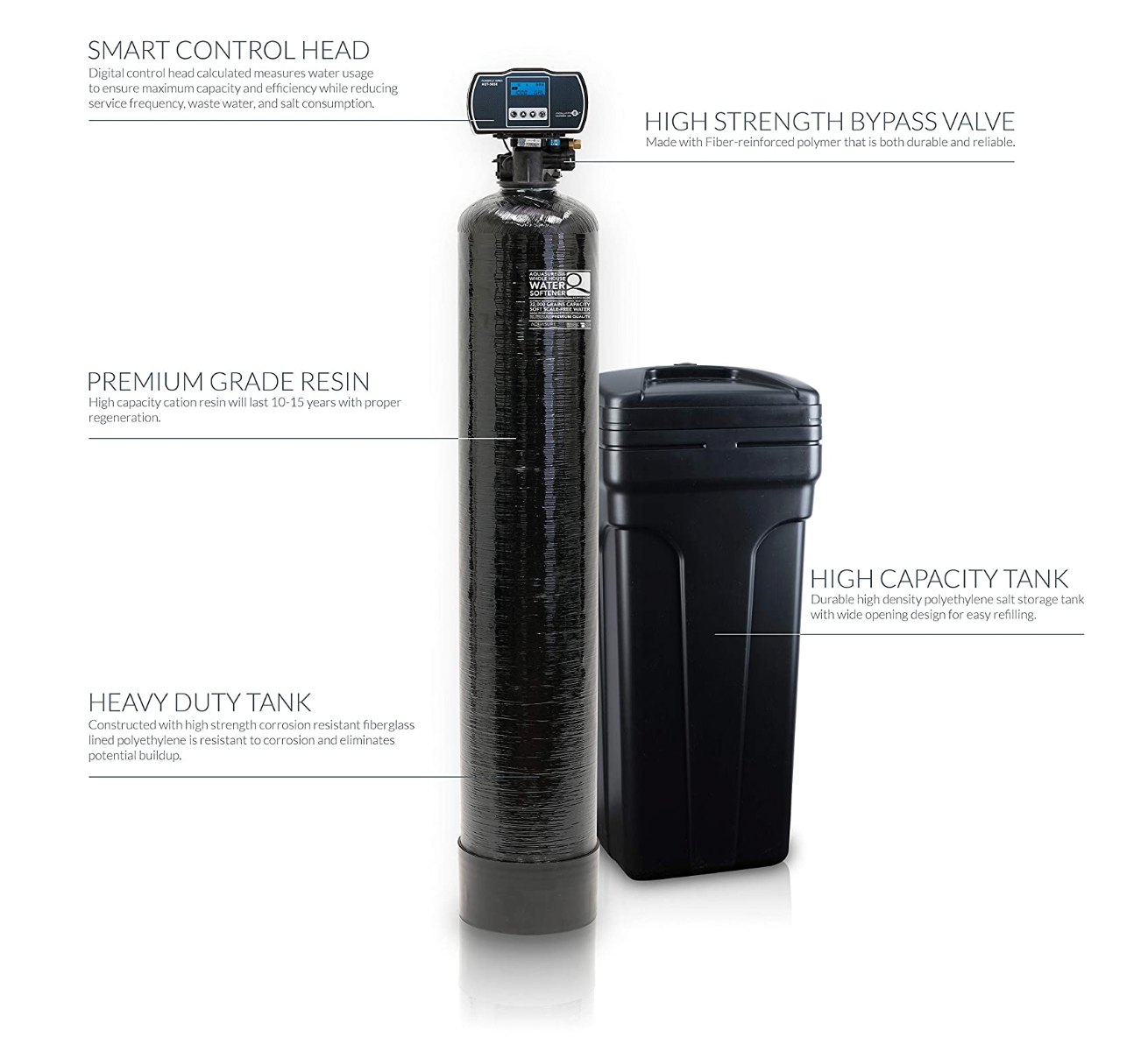 Aquatrol Water Softener - AQT-56SESM - Digital Meter - 32000 grain