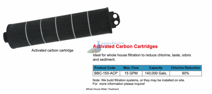 Watts Big Bubba BBC-150-ACP Pleated Activated Carbon Filter Cartridge - 5 Micron