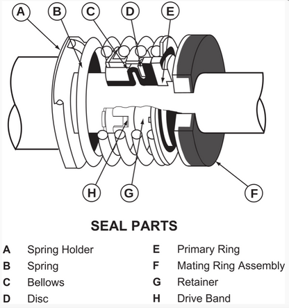 Motor Mechanical Seal Assembly - PS-100 - Standard