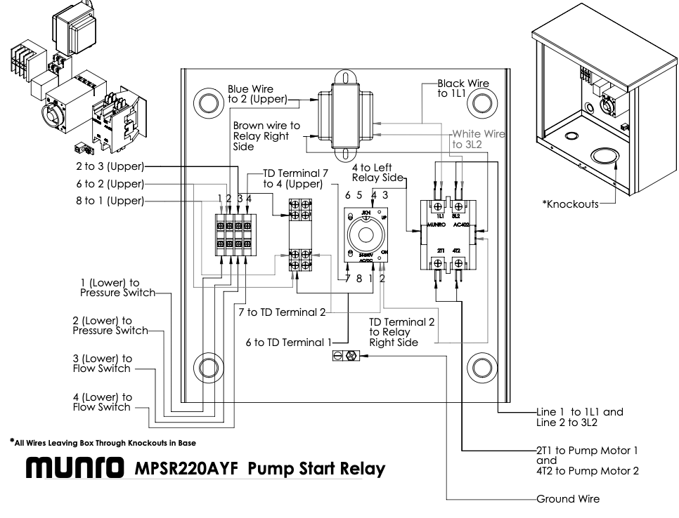 Munro Startbox MPSR220AYF - On Demand Pressure and Flow start control box - 220v