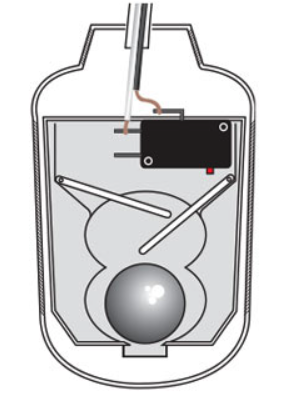 Munro Float Control Switch 17m cord FCO-1248