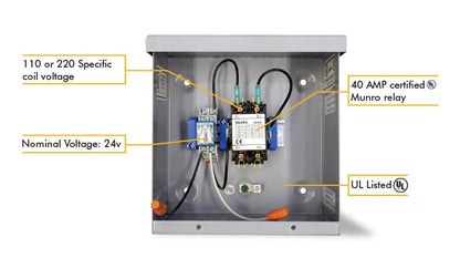 Munro StartBox MPSR242W22 - 2-Wire Decoder Compatible - 24V Controller to 240V Pump