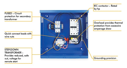 Munro Startbox MPSR24V3 - Thermal Protection - 3.0 HP Motors - 24V Controller