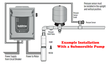 Franklin Electric 5870205503C  SubDrive50 Connect Submersible Motor Constant Pressure Controller NEMA3