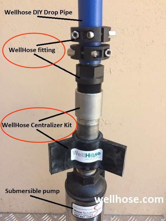 GRN1.25-N Hose Fittings and Centralizer Kit for WellHose by Hose Solutions